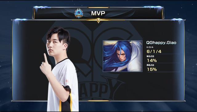 在准备阶段 在准备阶段