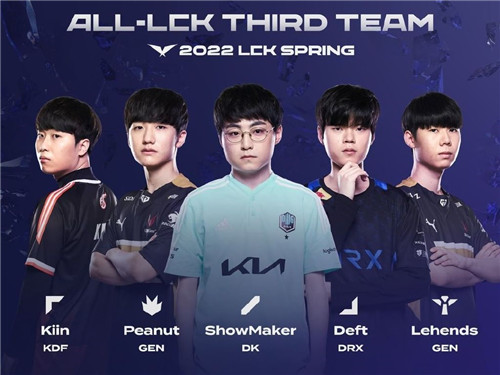 并合理使用 并合理使用