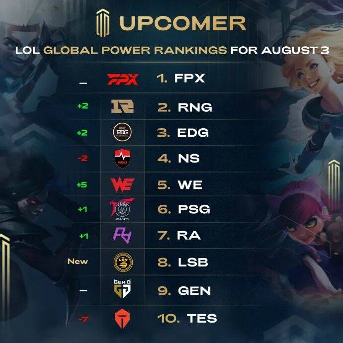 最終答案勢 最終答案勢