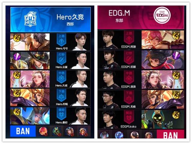 强敌如云的 强敌如云的